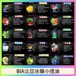 BIA比亞冰釀小煙油30ml/3.5%